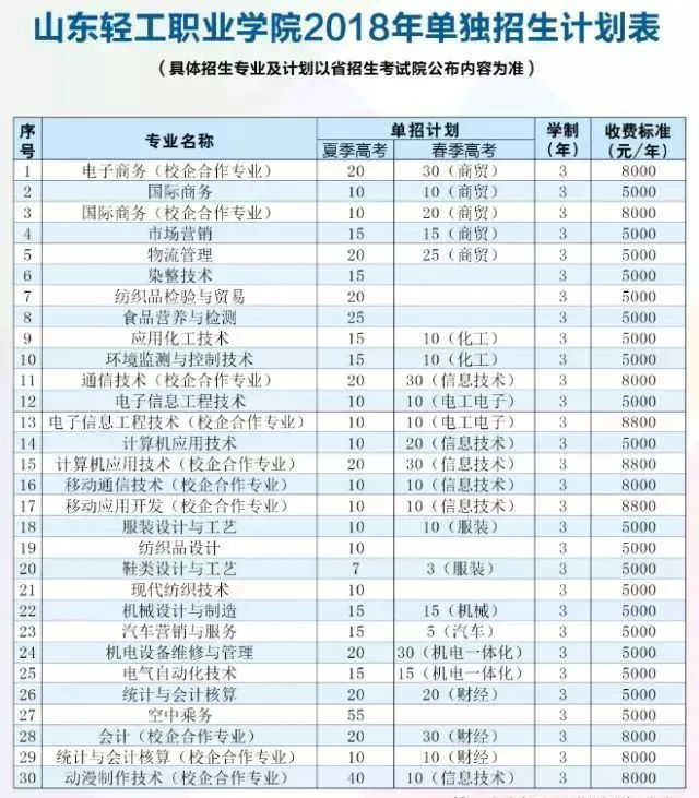如何通过数据分析改进篮球比赛战术训练_1