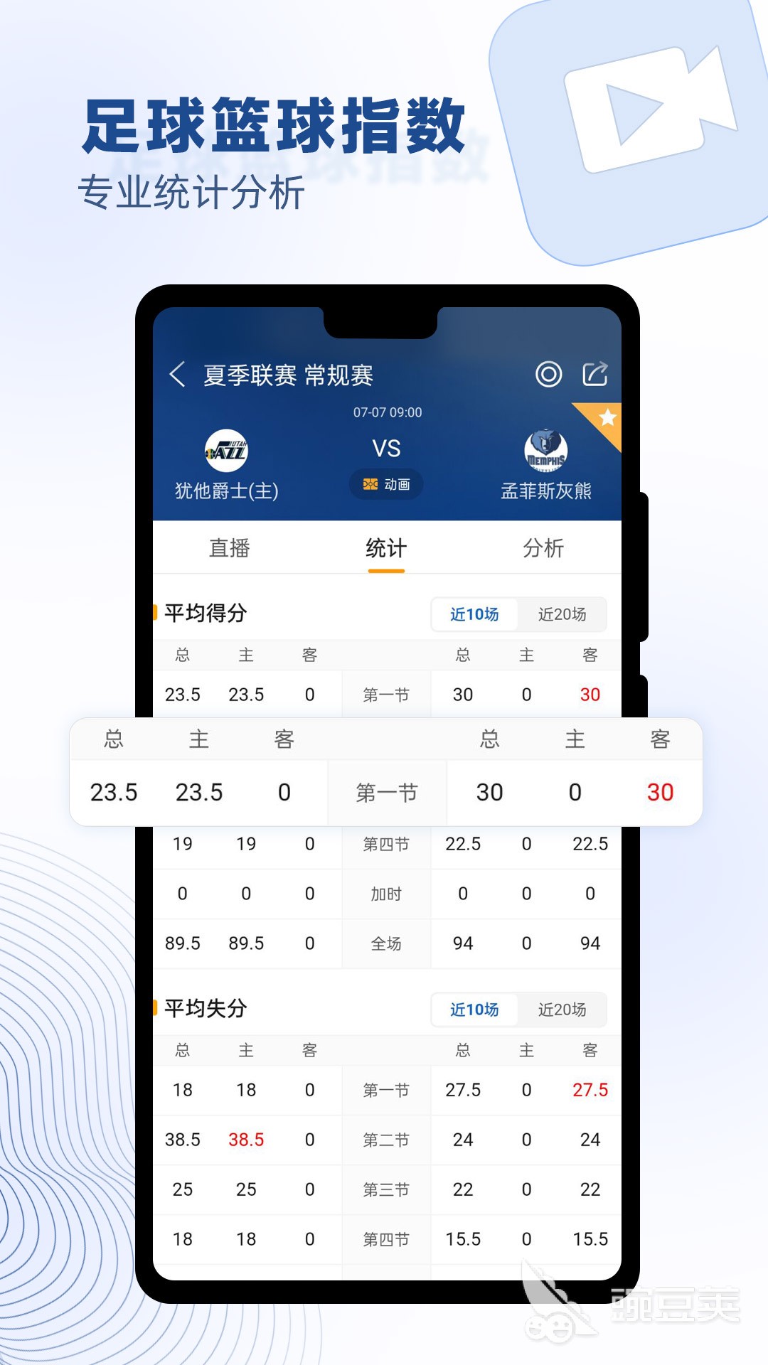 如何通过训练提高篮球运动员的速度_2